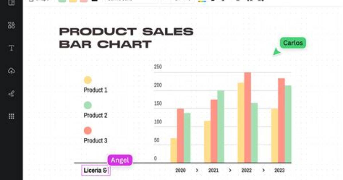 How to Create a Graph in Canva