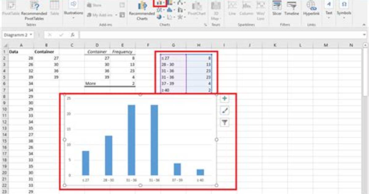 How to Create a Histogram in Excel with Data Analysis
