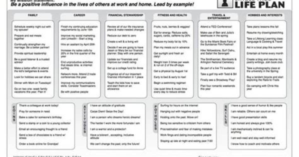 How to Create a Life Plan