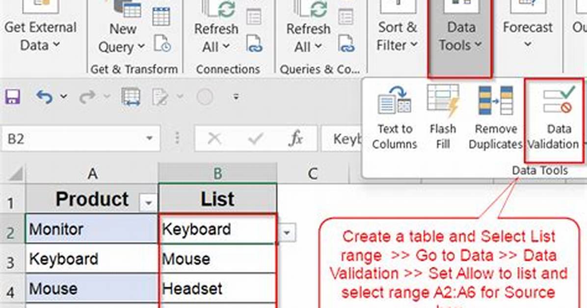 How to Create a List and Add Values in Python