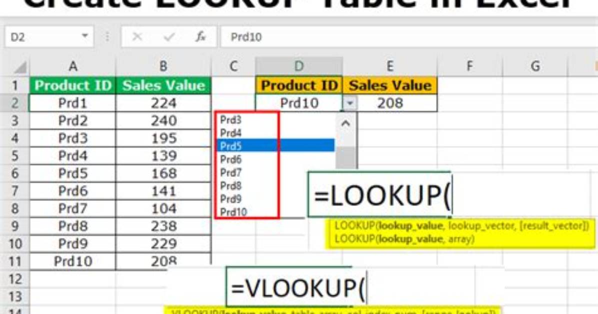 How to Create a Lookup Table in Power Bi