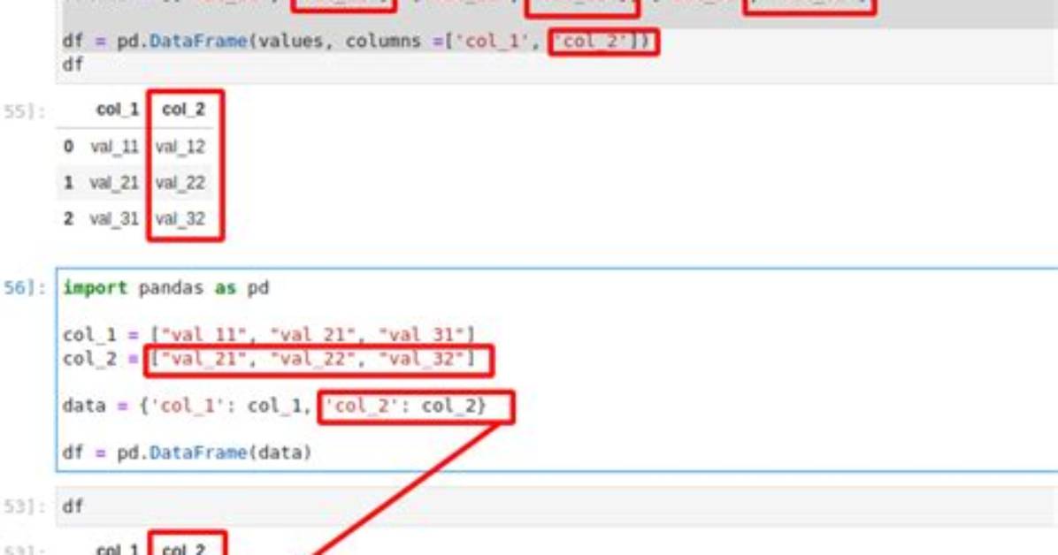 How to Create a Pandas Dataframe from a Dictionary