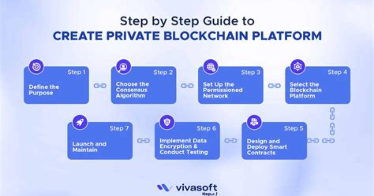 How to Create a Private Blockchain