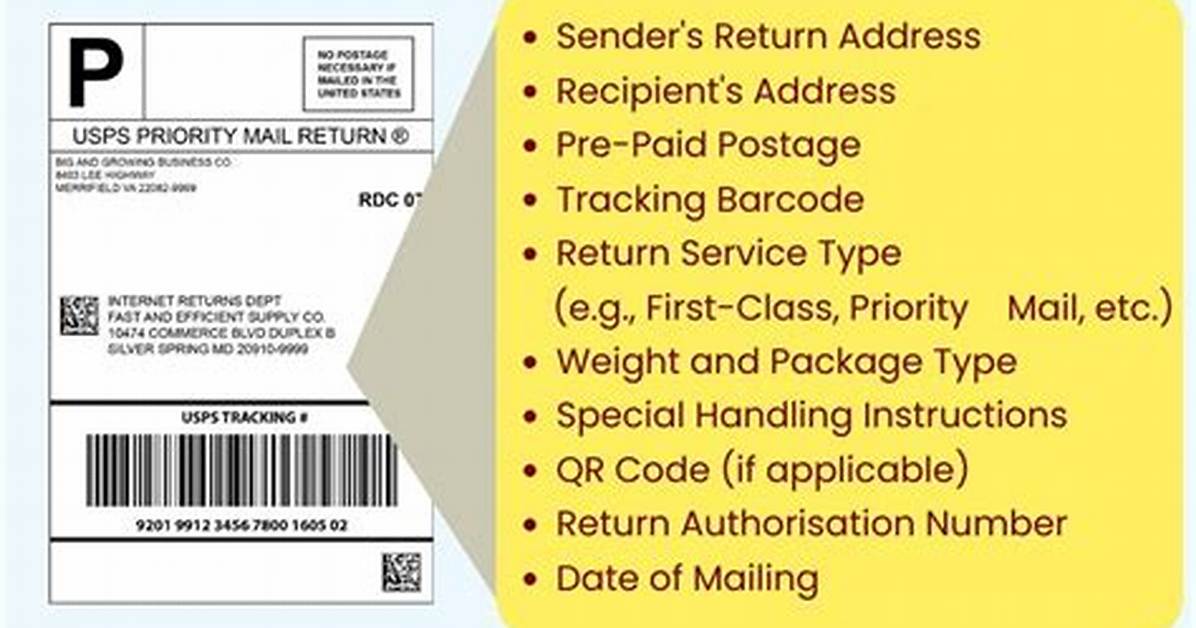 How to Create a Return Label Usps