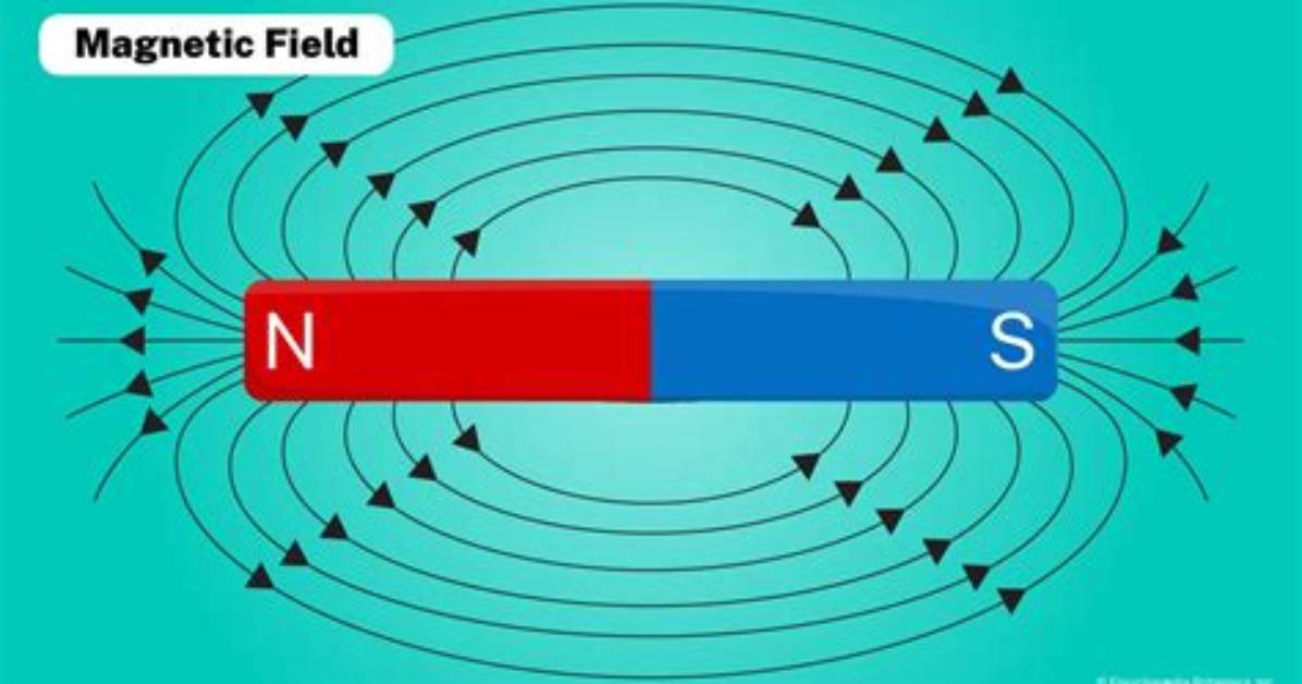 How to Create a Strong Magnetic Field