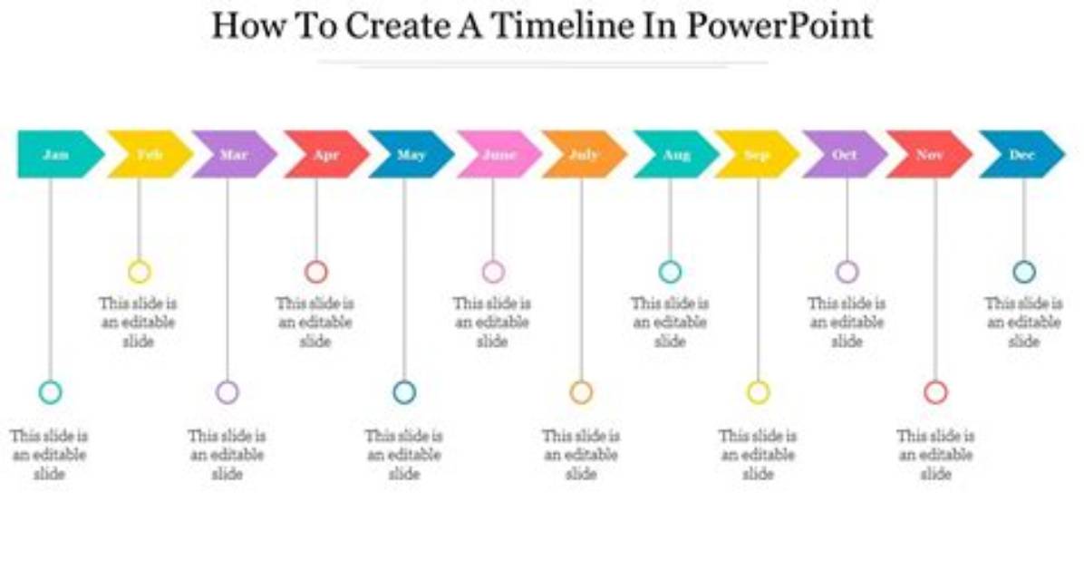 How to Create a Timeline in Powerpoint with Dates