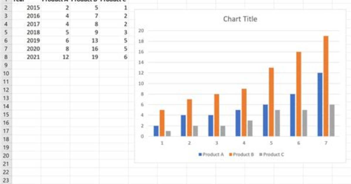How to Create a Variable for Chart Js Datalabel Plugin Formatter
