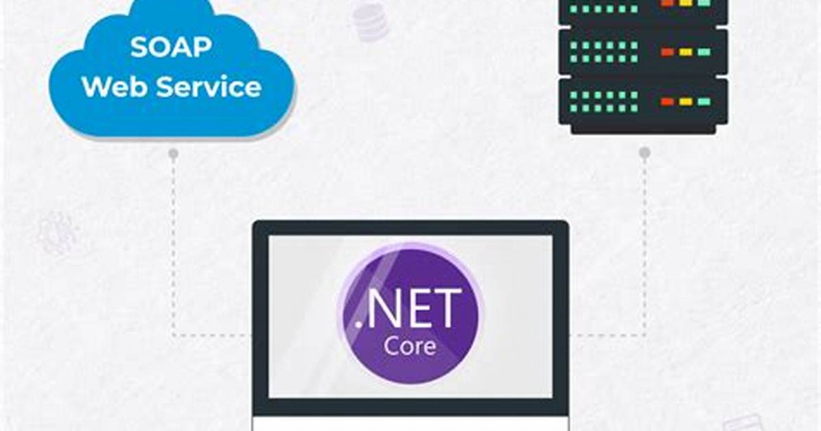 How to Create a Web Service Using Php