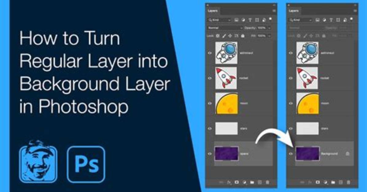 How to Create a White Background Layer in Photoshop