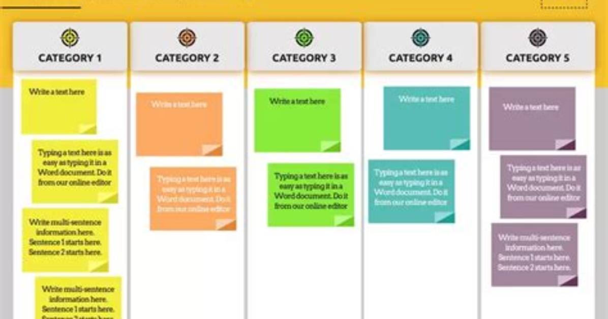 How to Create an Affinity Diagram