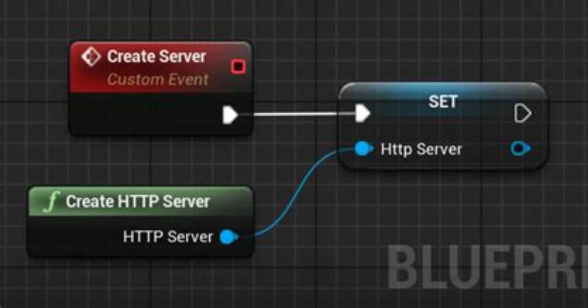 How to Create an Https Server in Node. Js?
