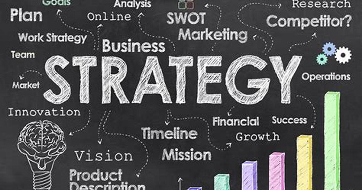 How to Create an It Strategy: Getting Started