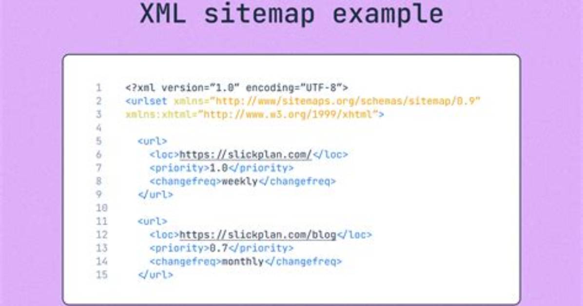 How to Create an Xml Sitemap for a Wordpress Site