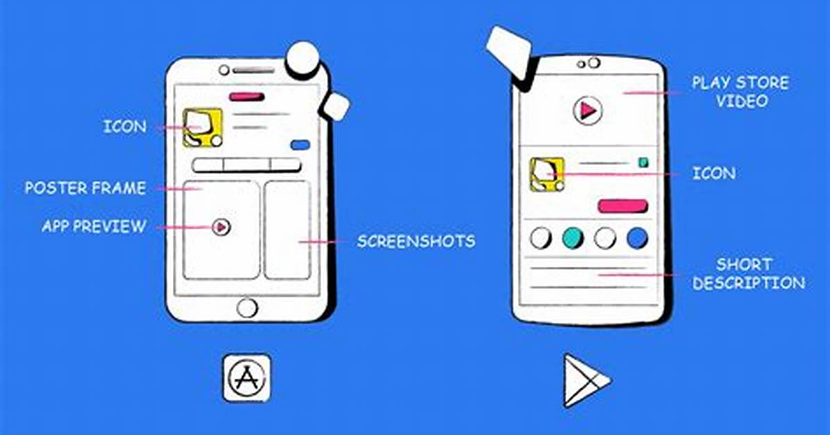 How to Create Android App Demo Video