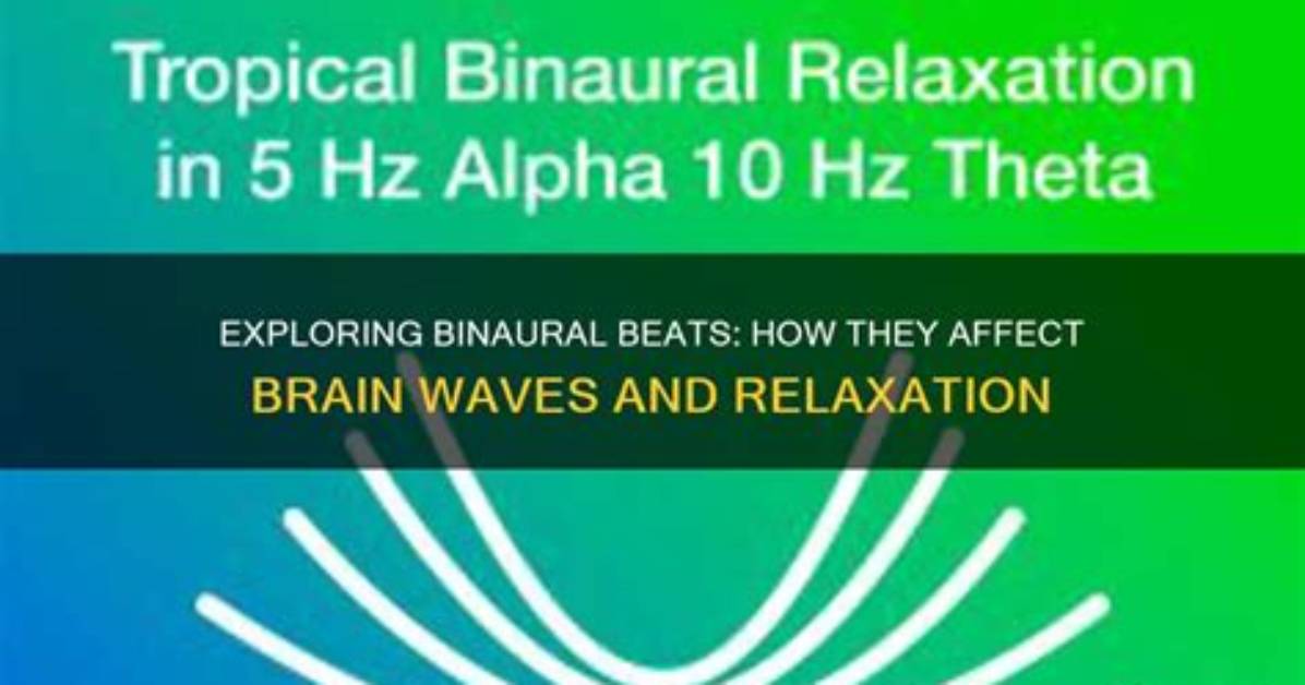 How to Create Binaural Beats