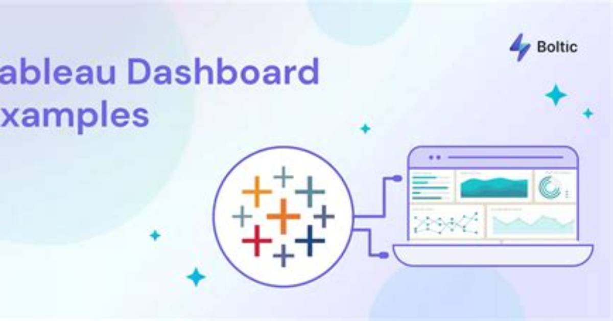 How to Create Dashboard in Tableau Step by Step