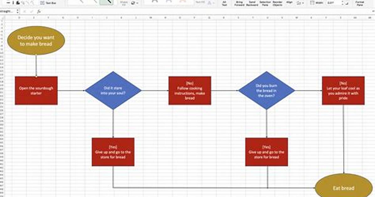 How to Create Flow Chart in Excel 2010
