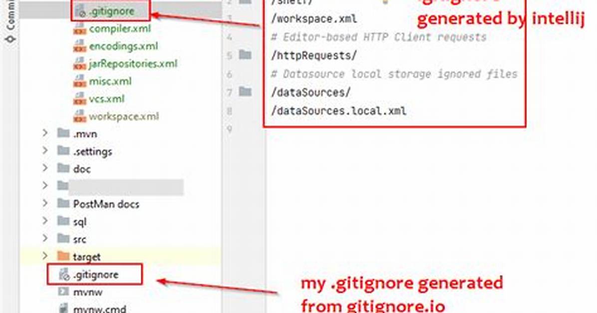 How to Create Gitignore File Using Git Bash