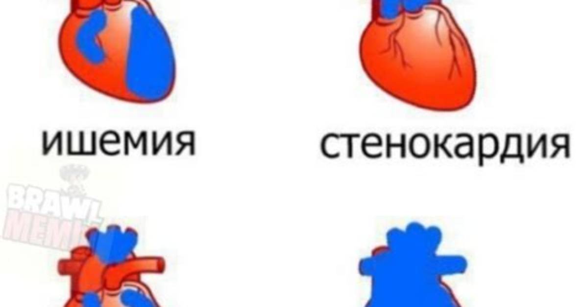 How to Create Heart Meme