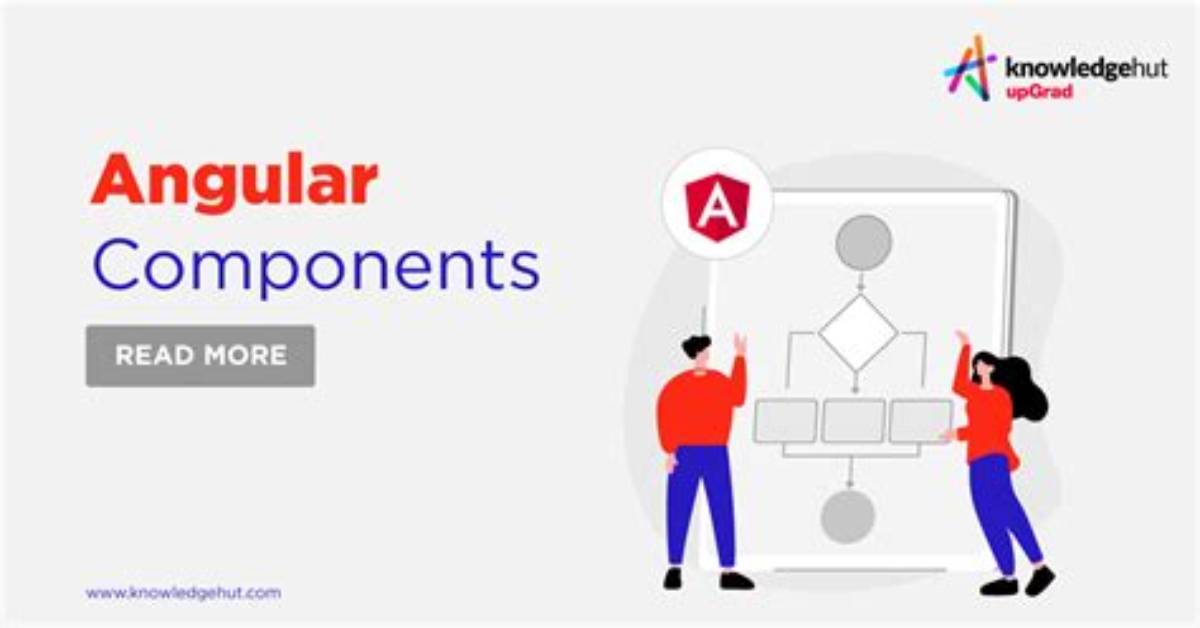 How to Create New Component in Angular 6