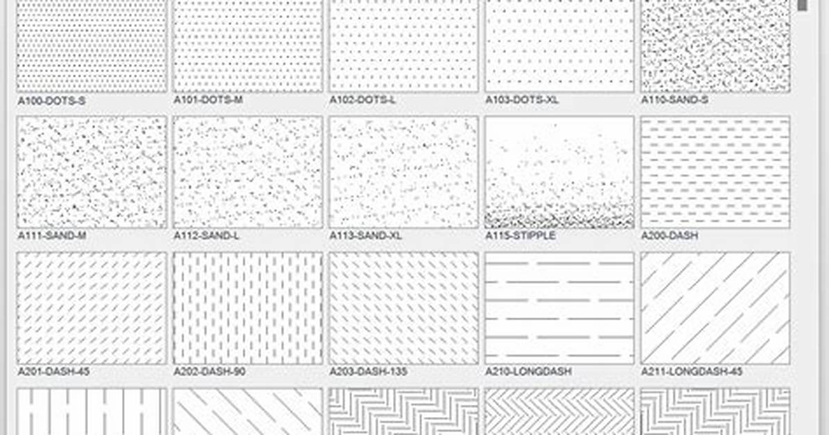 How to Create Own Hatch Pattern in Autocad