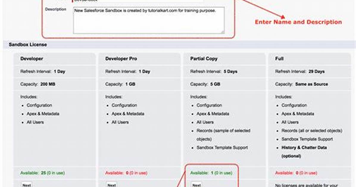 How to Create Sandbox in Salesforce Developer Edition