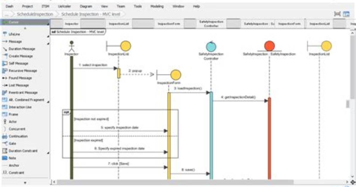 How to Create Sequence Diagram in Visual Paradigm