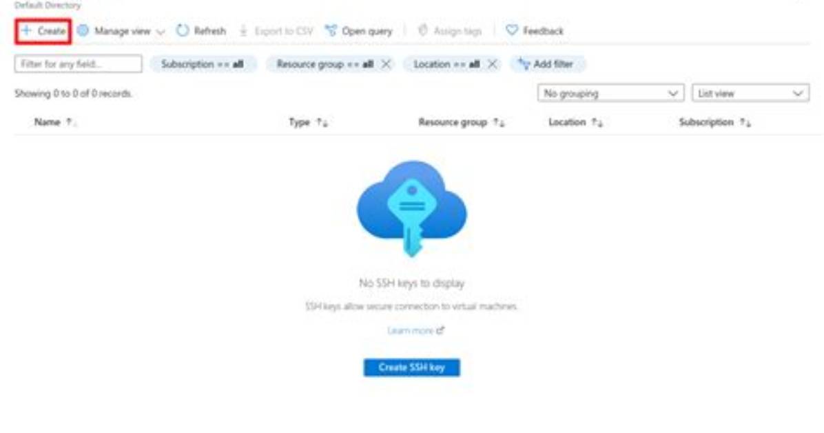 How to Create Ssh Key for Azure Devops