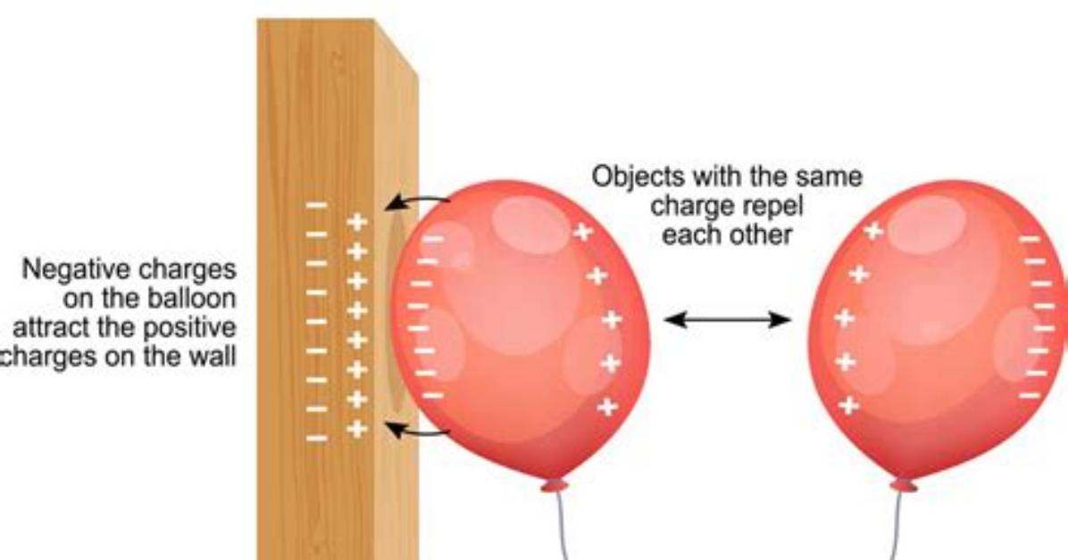How to Create Static Electricity with a Battery