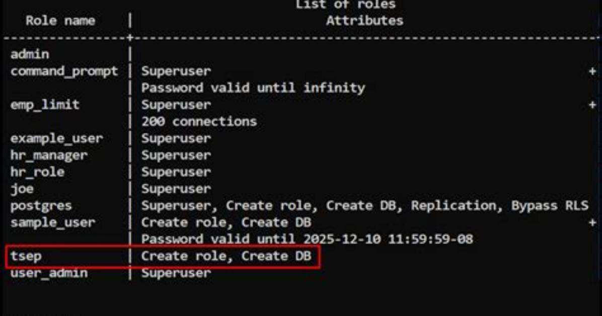 How to Create User in Postgresql