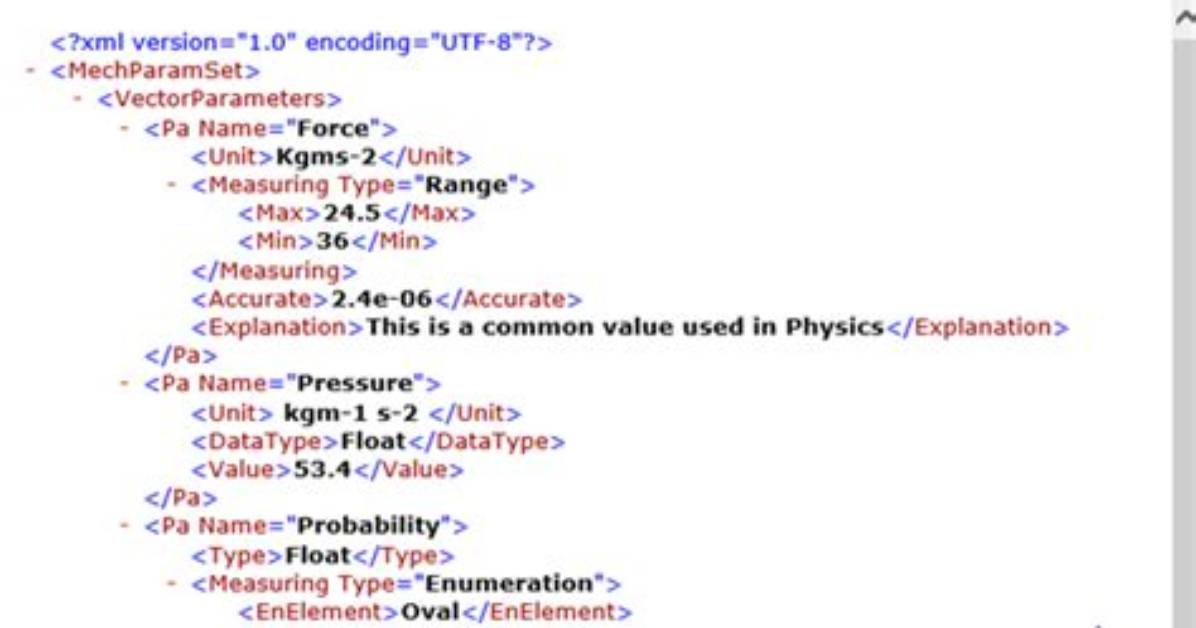 How to Create Xml. Gz File