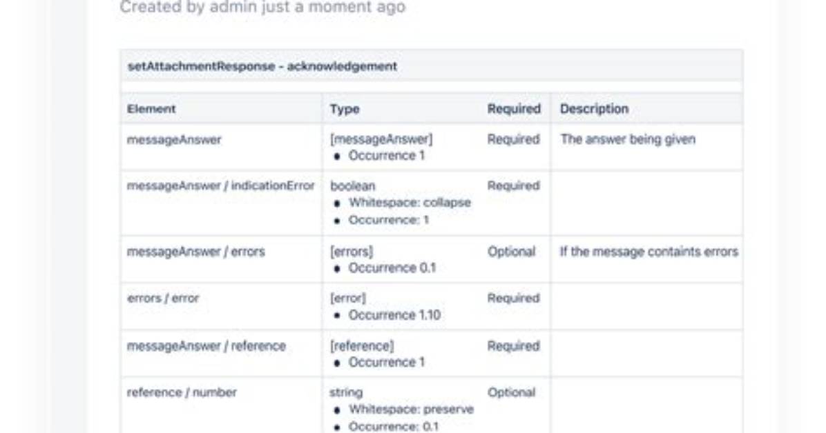 How to Create Xsd Schema