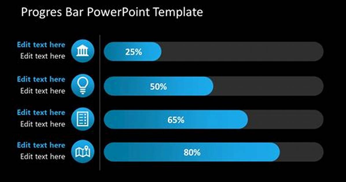 How to Customize a Progress Bar in Android