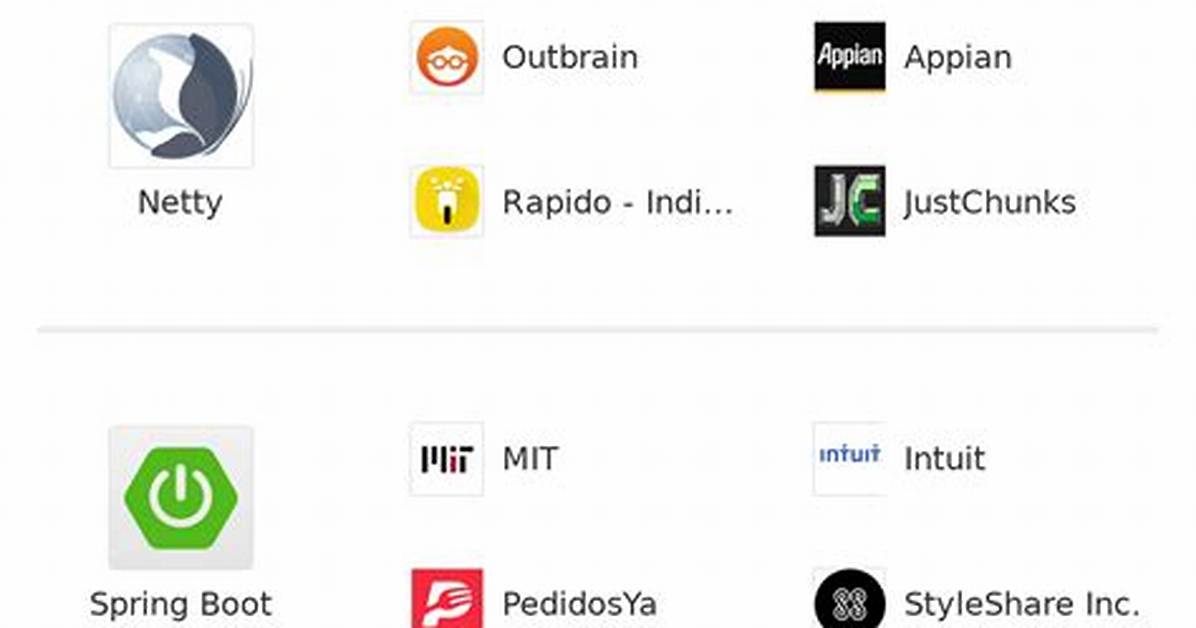 How to Customize Netty with Spring Boot 2.1 Webflux?