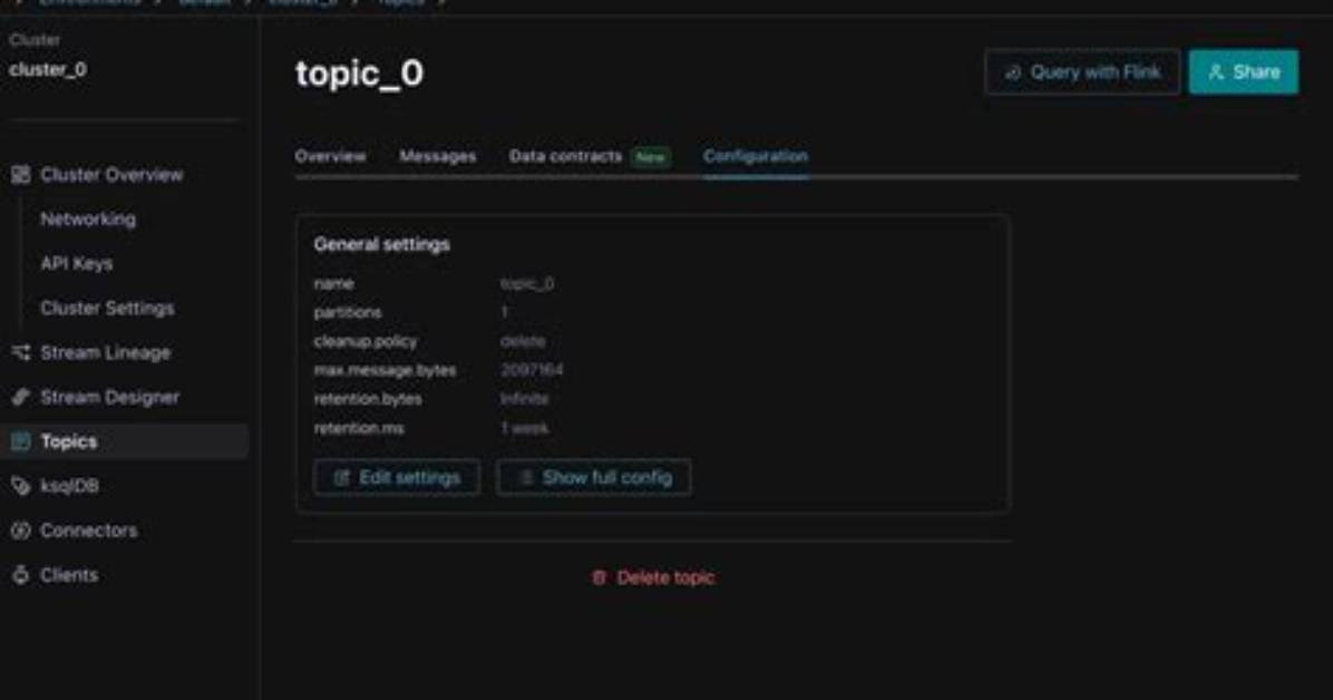 How to Delete a Topic in Apache Kafka [Duplicate]