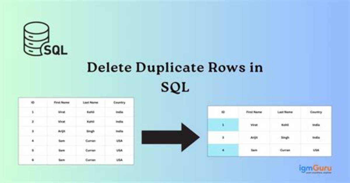 How to Delete Multiple Rows in Sql Where Id = (X to Y)