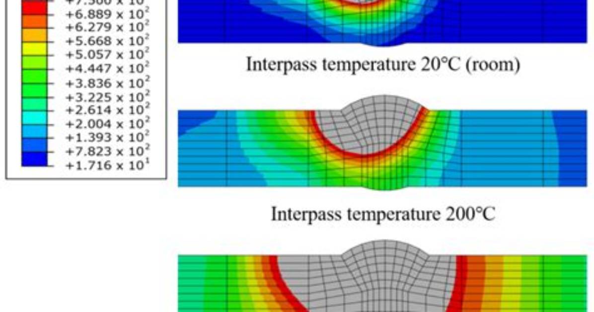 How to Determine Interpass Temperature?