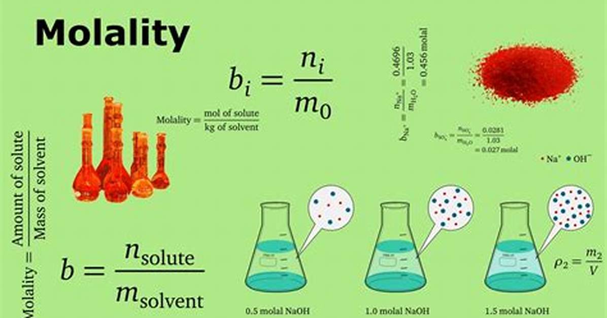 How to Determine Molality - Lisbd-Net. Com