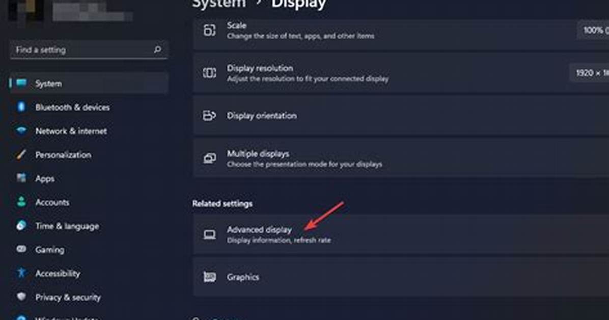 How to Display?