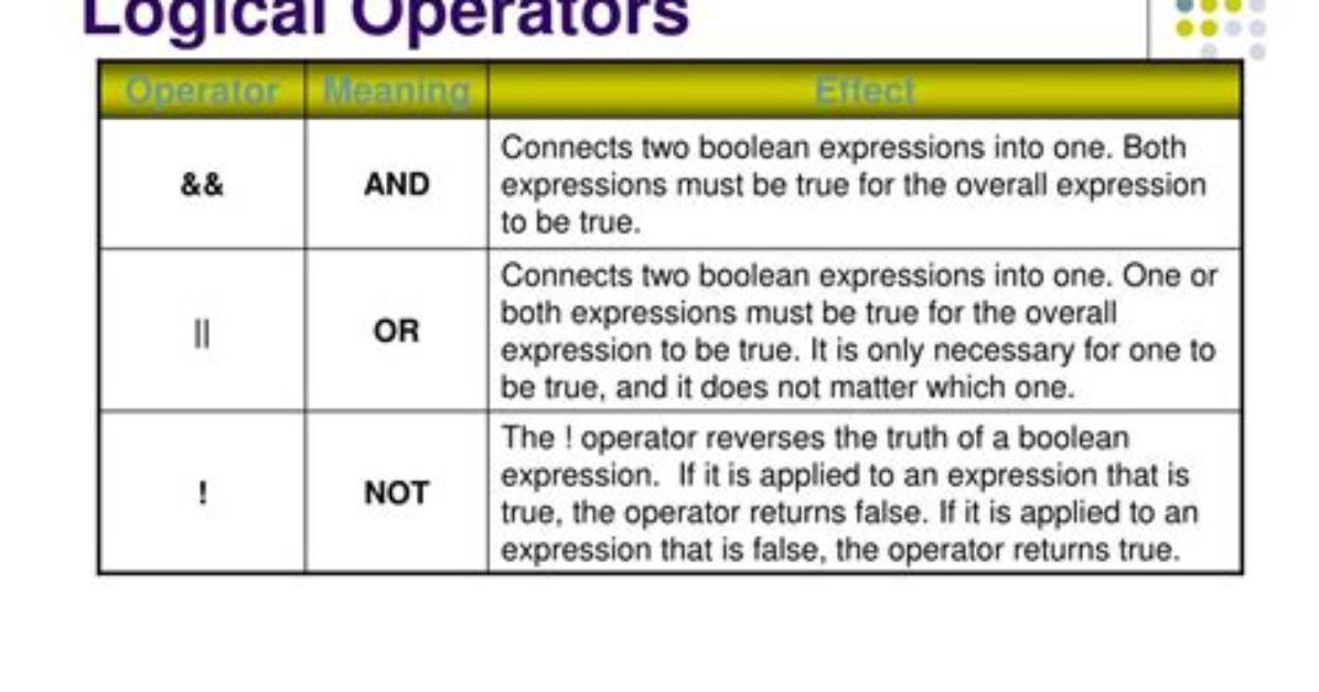 How to Do a Logical or Operation for Integer Comparison in Shell Scripting?