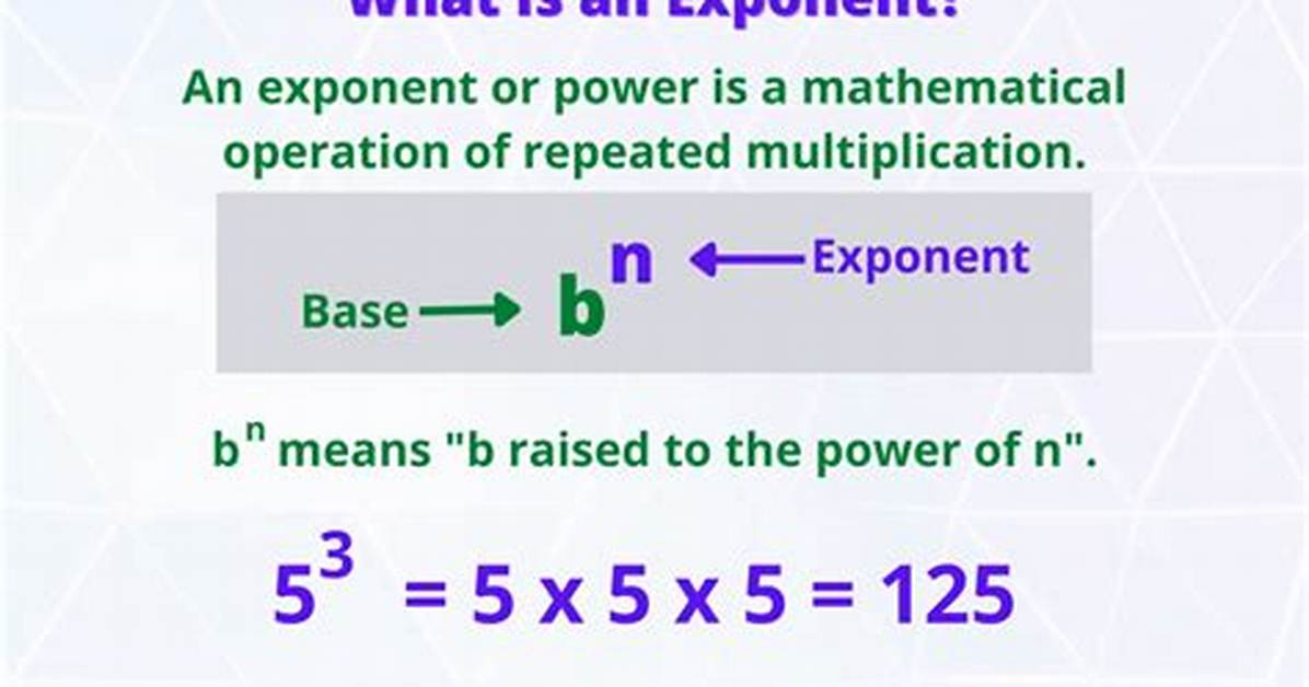 How to Do an Exponent on a Computer