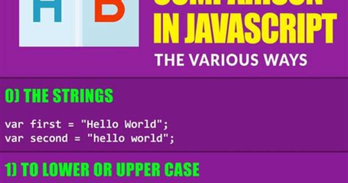 How to Do Case Insensitive String Comparison?