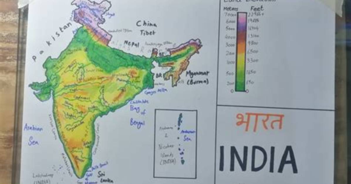 How to Draw a Physical Map