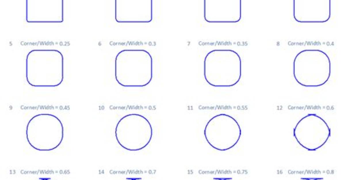 How to Draw a Rounded Rectangle Using Html Canvas?
