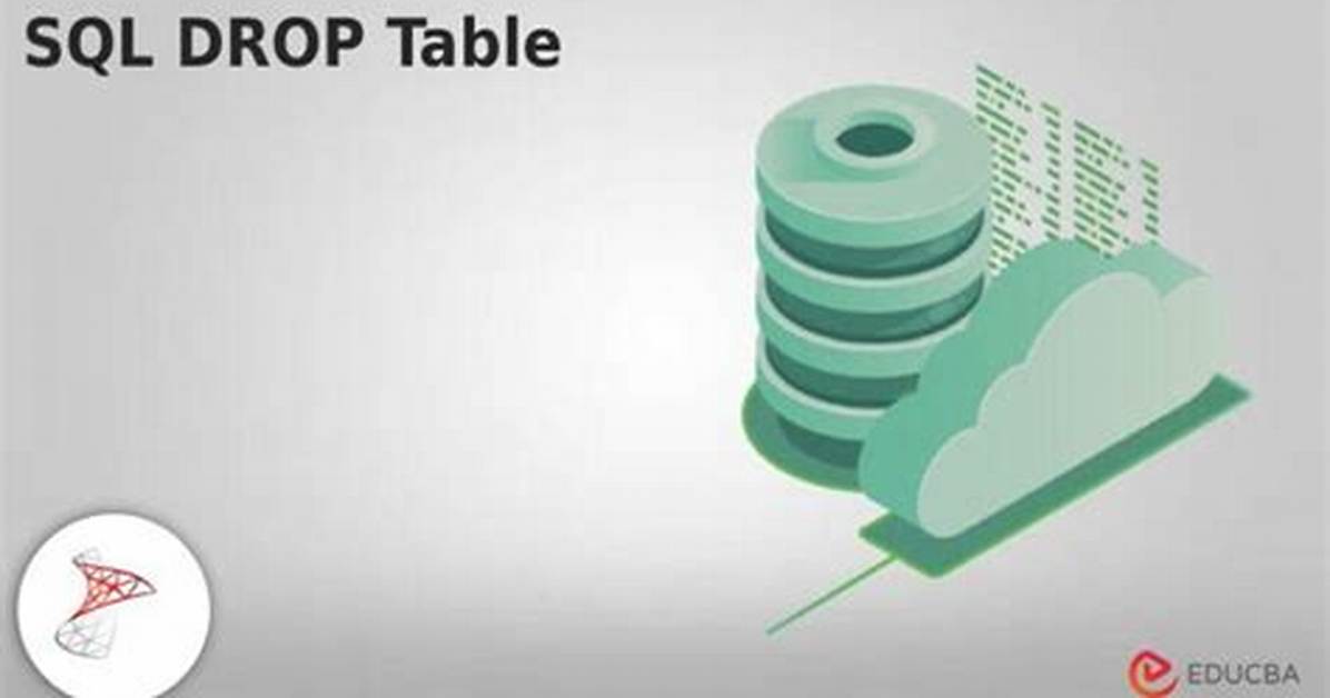How to Drop a Table If It Exists?