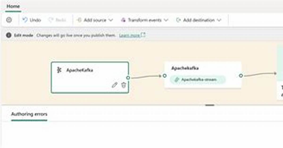 How to Edit or See the Source Code for Dll Files