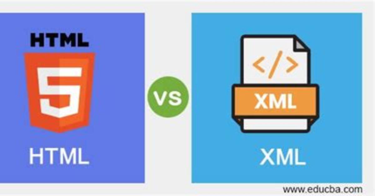 How to Embed Html or Xml in reStructuredText (Sphinx) So the Browser Cna Render Them?
