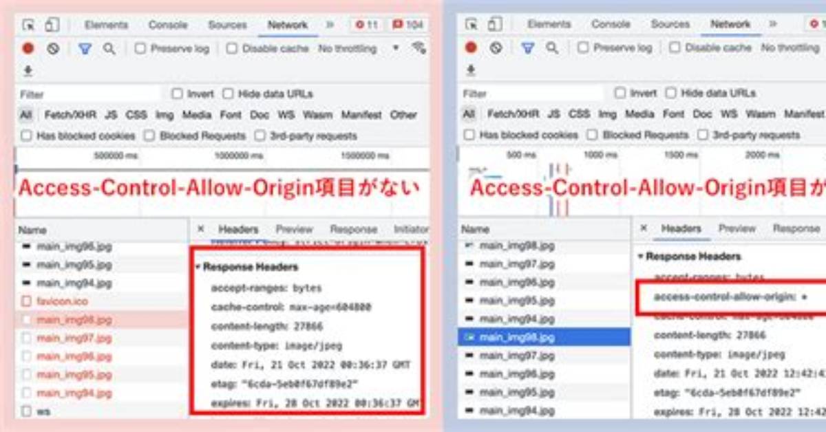 How to Enable Access-Control-Allow-Origin for Angular 5/Nodejs?
