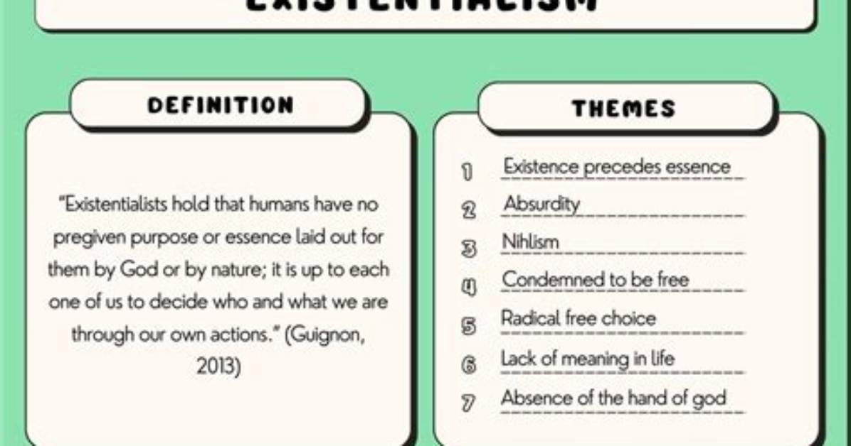 How to Explain Existentialism?