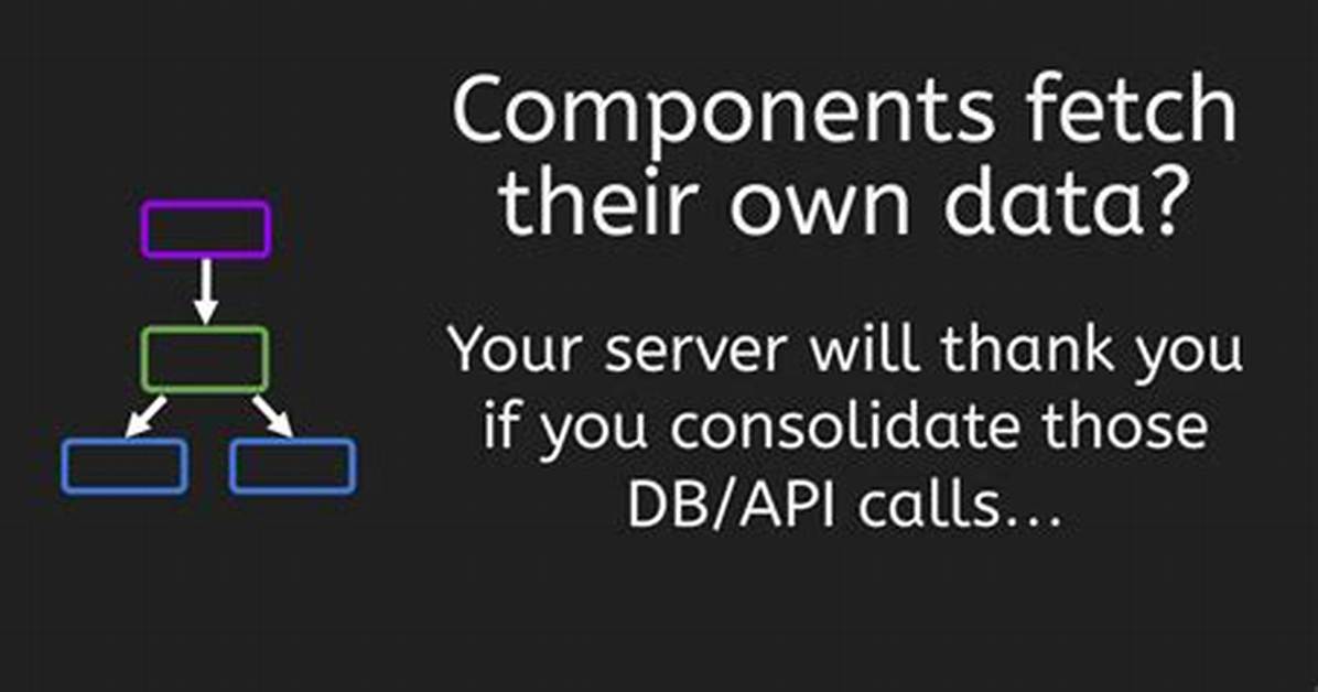 How to Fetch Data from Your Own Server Using Astro?